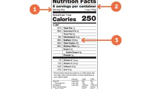 Etykieta "Nutrition Facts" pokazuje 300 mg sodu w porcji. Zastanawiasz się, ile sodu dziennie jest zalecane?