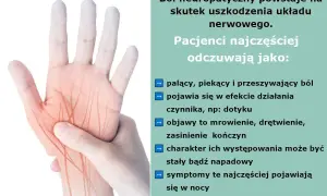 Dłoń z zaznaczonymi nerwami, symbolizująca ból neuropatyczny. Informacje o objawach i leczeniu leki na nerwy obwodowe.