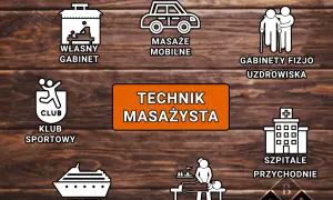 Technik fizjoterapii: Samodzielna praca czy to możliwe?