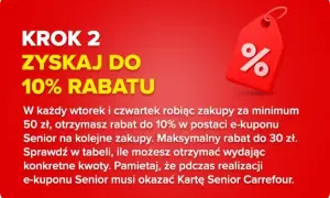 Karta Seniora Carrefour w aplikacji: Wygoda i rabaty na wyciągnięcie ręki