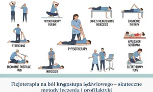 Fizjoterapia kręgosłupa: Twój przewodnik do życia bez bólu