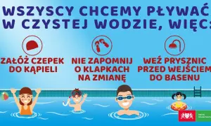 Co wziąć na basen? Czepek, klapki i prysznic przed wejściem to podstawa. Dzieci w wodzie bawią się z piłką i kółkiem.