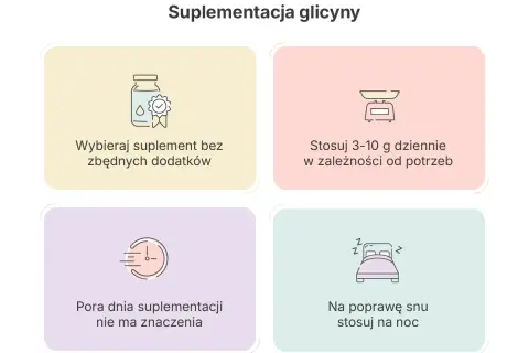 Glicyna co to? Porady dotyczące suplementacji: wybieraj czysty produkt, stosuj 3-10g dziennie, pora dnia nie ma znaczenia, na sen przyjmuj wieczorem.