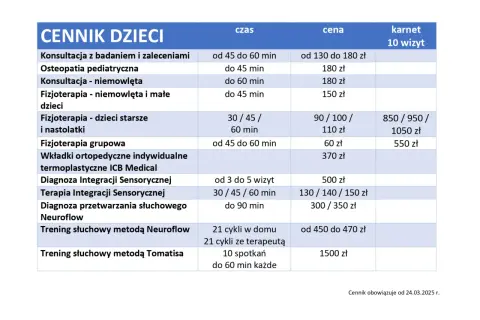Ile kosztuje fizjoterapia? Cennik, NFZ, prywatnie i jak oszczędzać
