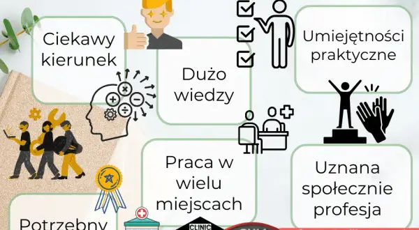 Fizjoterapia: Prawda o trudnościach studiów i pracy. Czy warto?