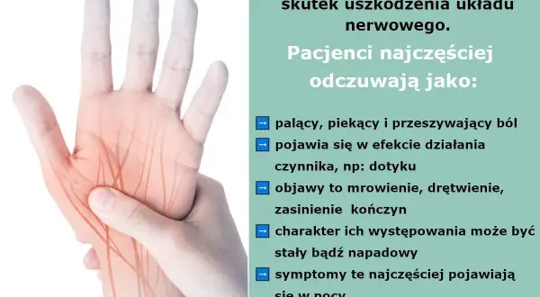 Dłoń z zaznaczonymi nerwami, symbolizująca ból neuropatyczny. Informacje o objawach i leczeniu leki na nerwy obwodowe.