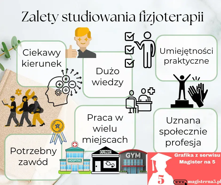 Fizjoterapia: Prawda o trudnościach studiów i pracy. Czy warto?