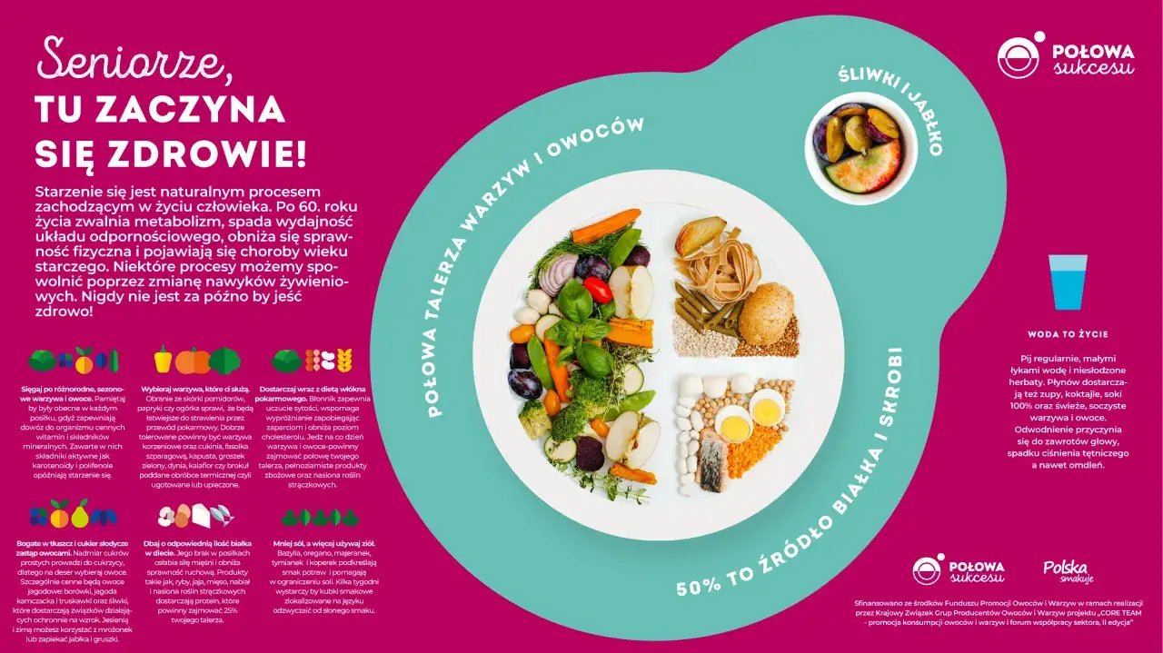 zdrowa dieta seniora talerz