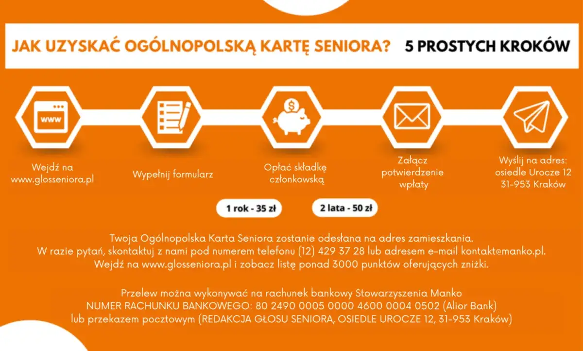 porównanie ogólnopolskiej i lokalnej karty seniora