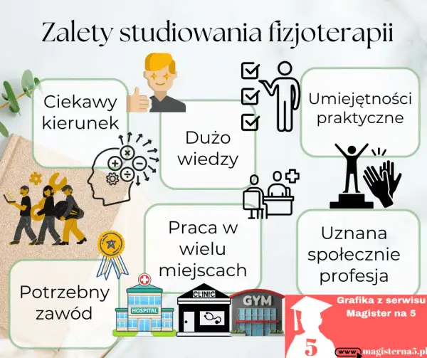 Fizjoterapia: Prawda o trudnościach studiów i pracy. Czy warto?